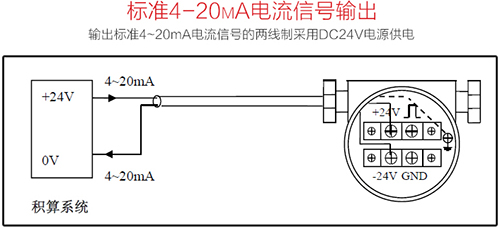 渦街計量表4-20mA電流信號輸出接線圖