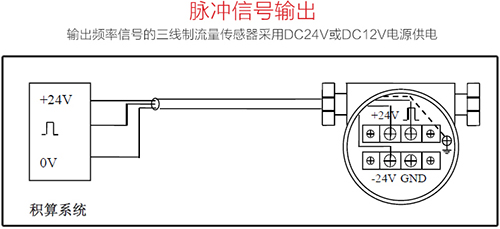 渦街蒸汽流量計(jì)脈沖信號(hào)輸出接線圖