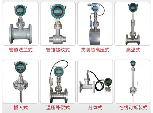 DN400靶式流量計產(chǎn)品分類圖