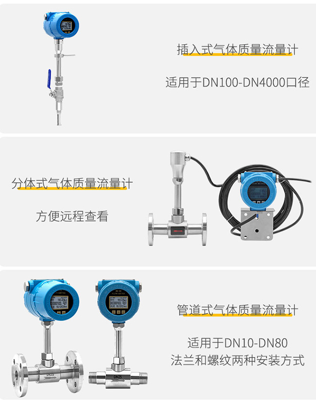 天然氣熱式氣體流量計(jì)安裝方式分類(lèi)圖