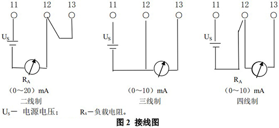 硫化氫流量計(jì)接線圖