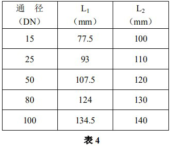 硫化氫流量計(jì)安裝尺寸對(duì)照表二