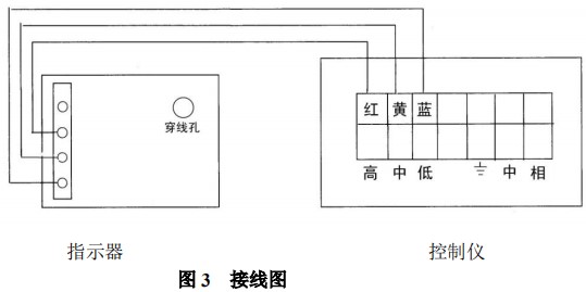 氯化氫流量計報警開關(guān)裝置接線圖