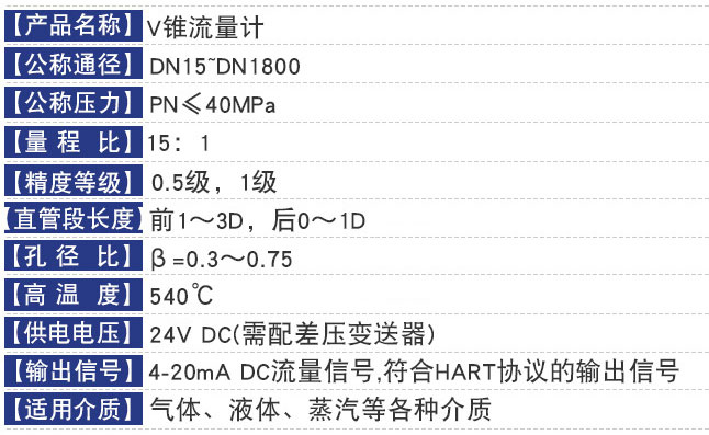 焦爐煤氣流量計技術參數(shù)對照表