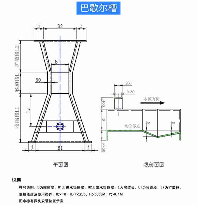 河水流量計(jì)安裝尺寸圖