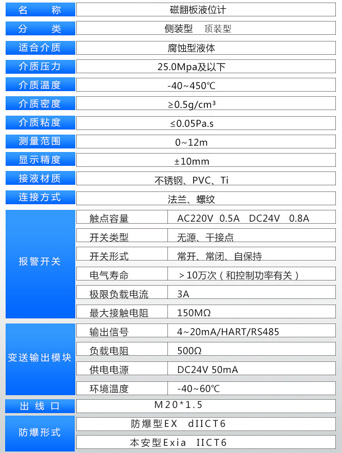 磁翻板液位計技術參數(shù)對照表