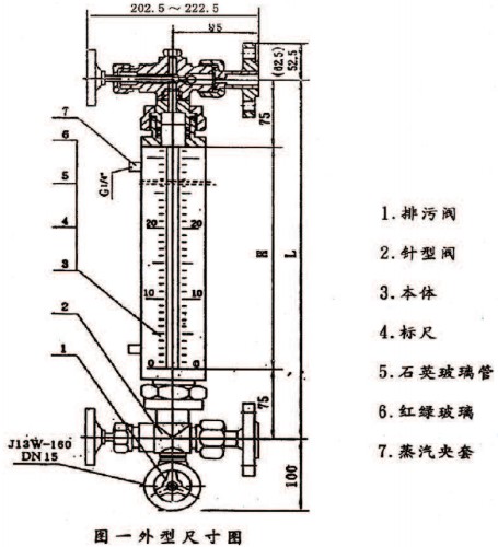 石英玻璃管液位計結(jié)構(gòu)圖