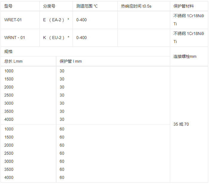 e型熱電偶規(guī)格選型表