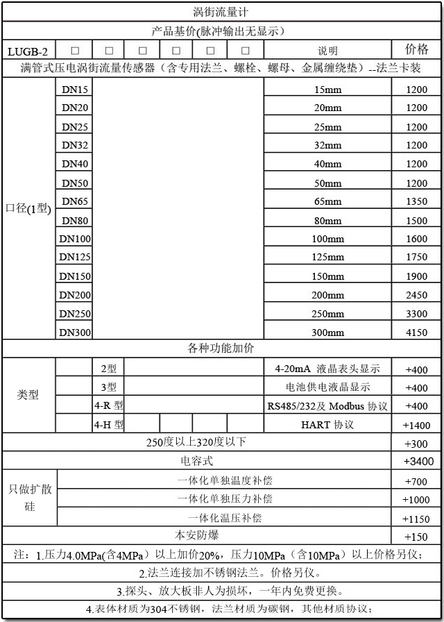 高溫渦街流量計規(guī)格選型表