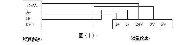 高壓渦街流量計(jì)RS485通訊信號輸出接線圖