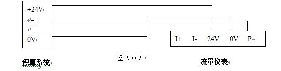 智能渦街流量計脈沖信號輸出接線圖