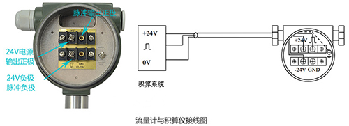 空氣流量計(jì)脈沖信號(hào)輸出接線圖