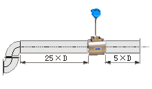 插入式渦街流量計(jì)直管段安裝要求示意圖四