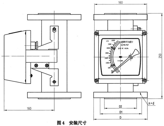 磁性浮子流量計(jì)外形圖一